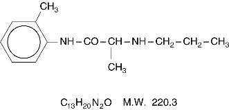 Lidocaine and Prilocaine