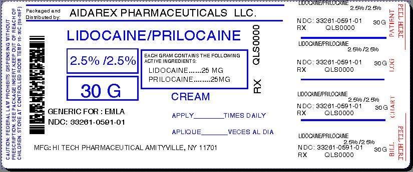 Lidocaine and Prilocaine