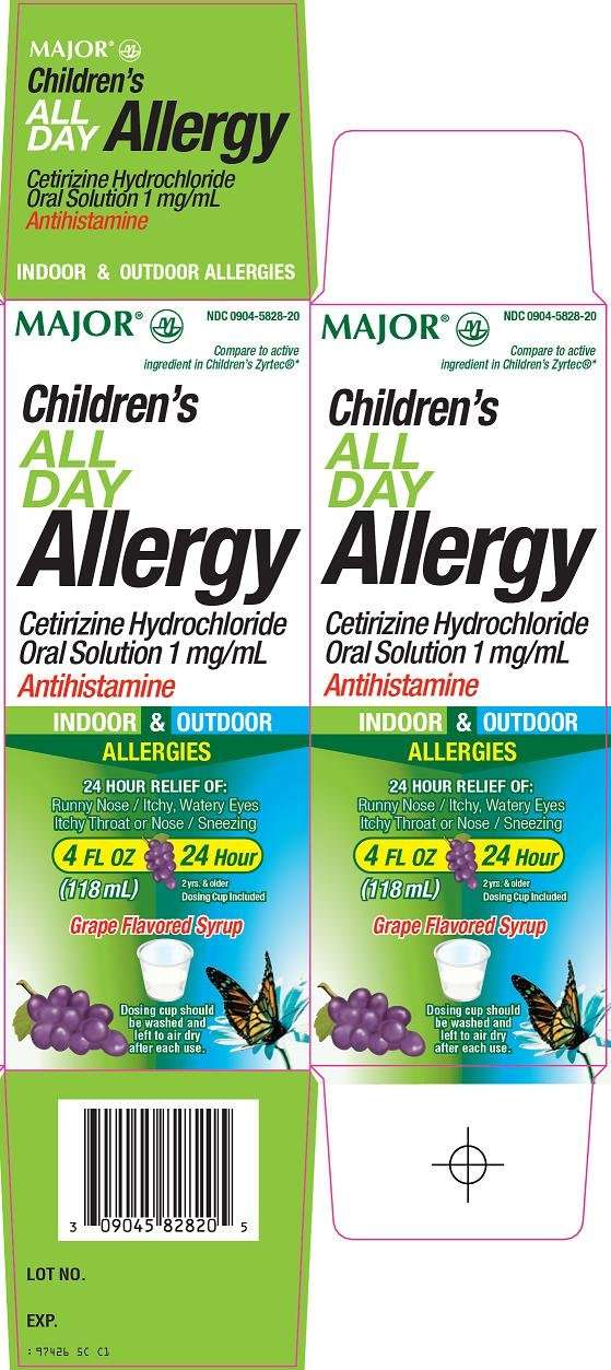 childrens all day allergy