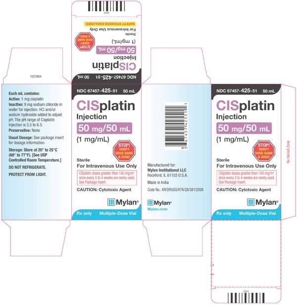 Cisplatin