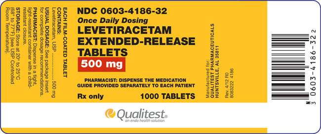 Levetiracetam