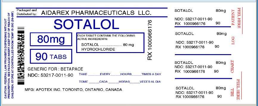 Sotalol Hydrochloride