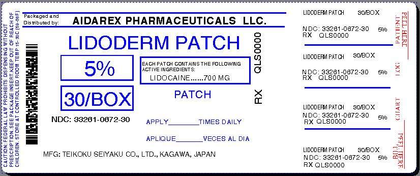 LIDODERM