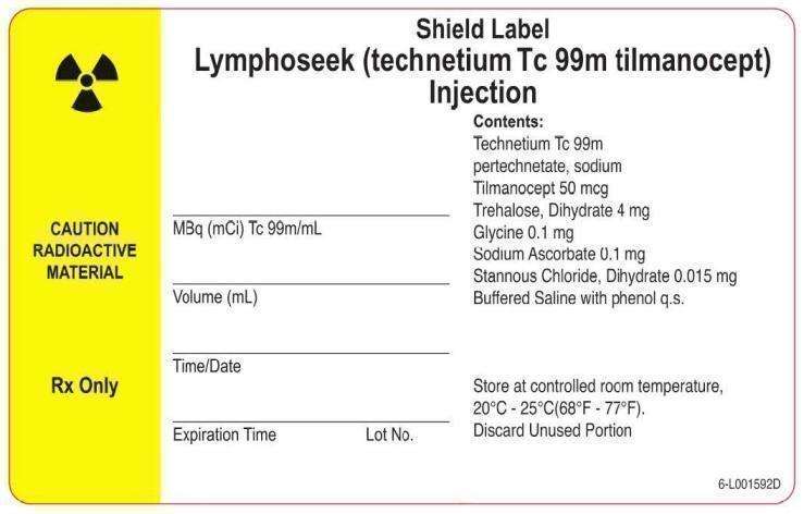 Kit for the preparation of Lymphoseek (technetium Tc 99m tilmanocept)