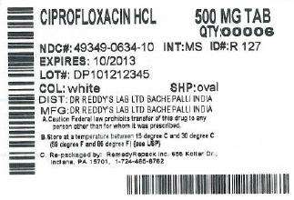 Ciprofloxacin Hydrochloride