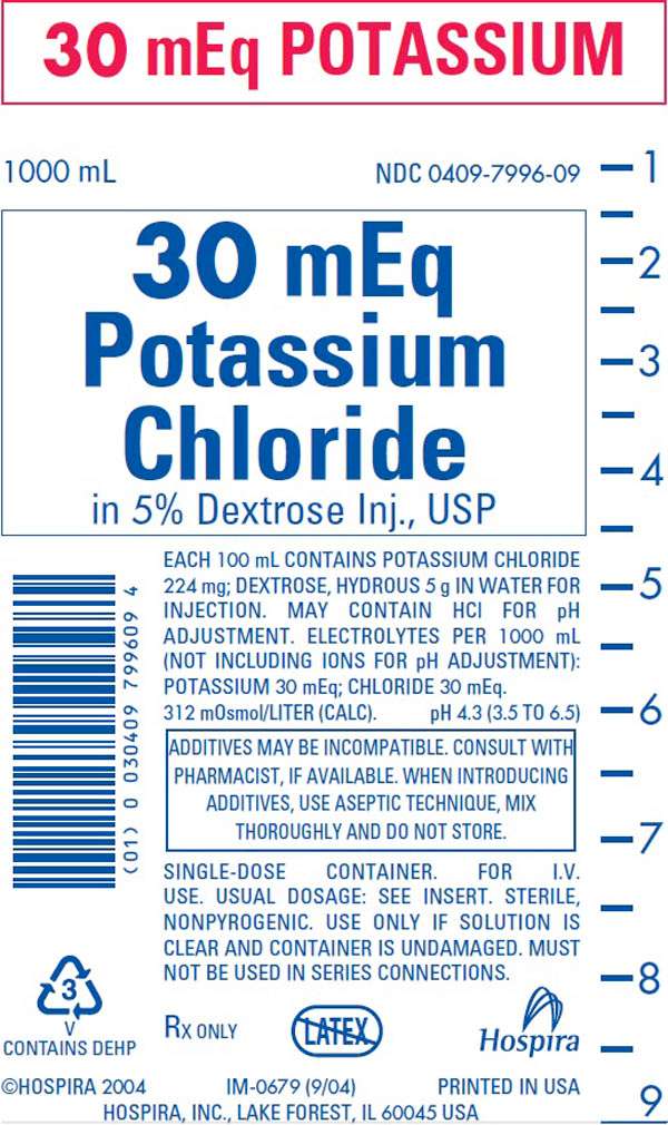 Potassium Chloride in Dextrose