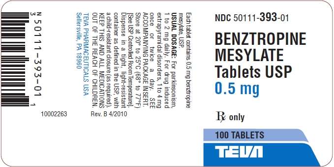 Benztropine Mesylate