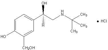 Levalbuterol Hydrochloride