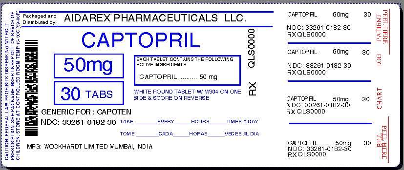 CAPTOPRIL