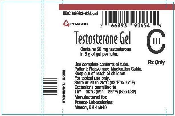 Testosterone Gel