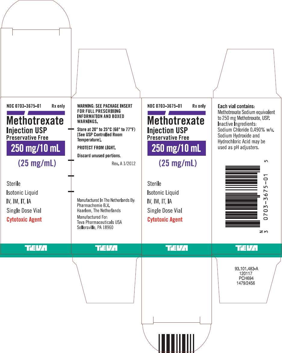 METHOTREXATE