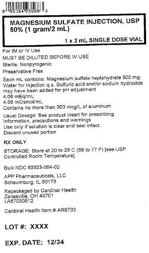 Magnesium Sulfate