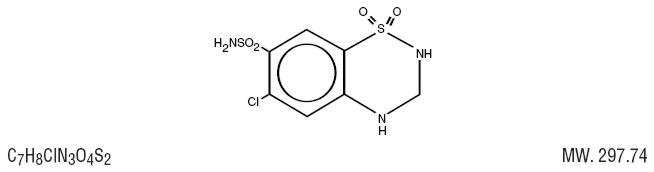 Hydrochlorothiazide