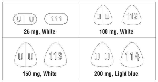 Lamotrigine