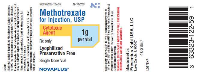 Methotrexate