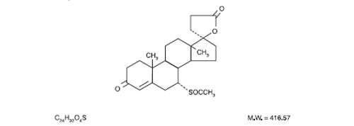 Spironolactone