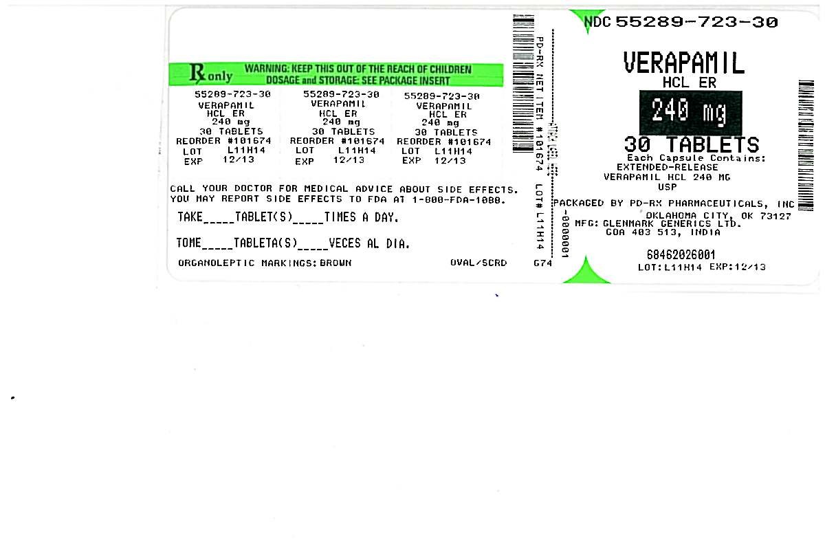 Verapamil Hydrochloride