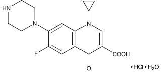 Ciprofloxacin