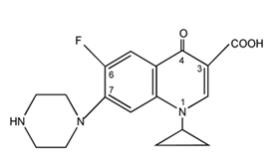 Ciprofloxacin