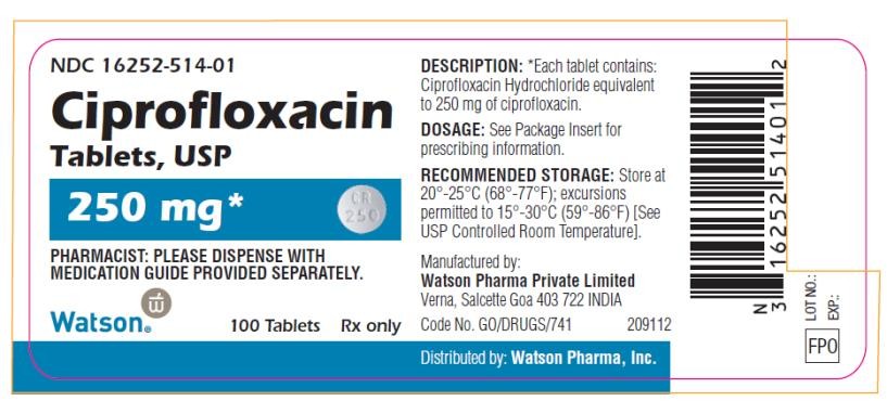 Ciprofloxacin