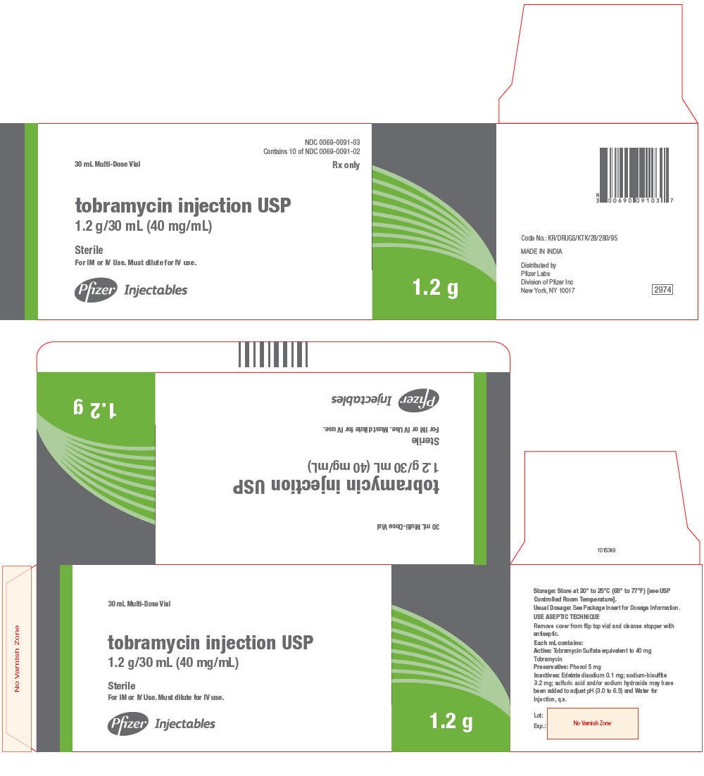 Tobramycin Sulfate