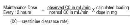 Amikacin Sulfate