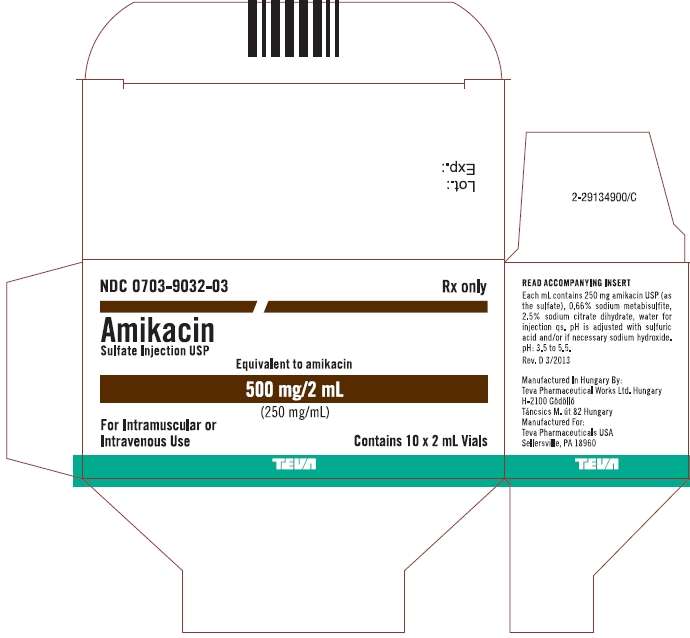 Amikacin Sulfate