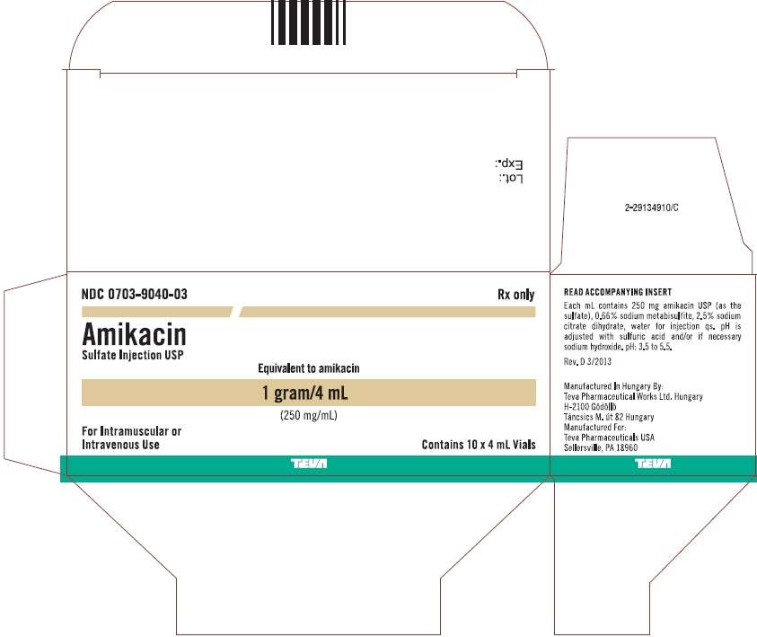 Amikacin Sulfate