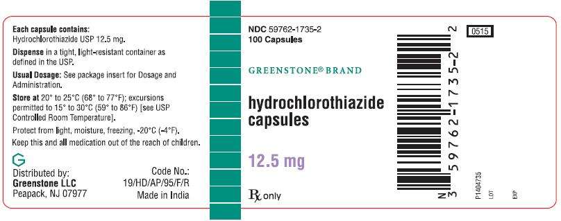 Hydrochlorothiazide