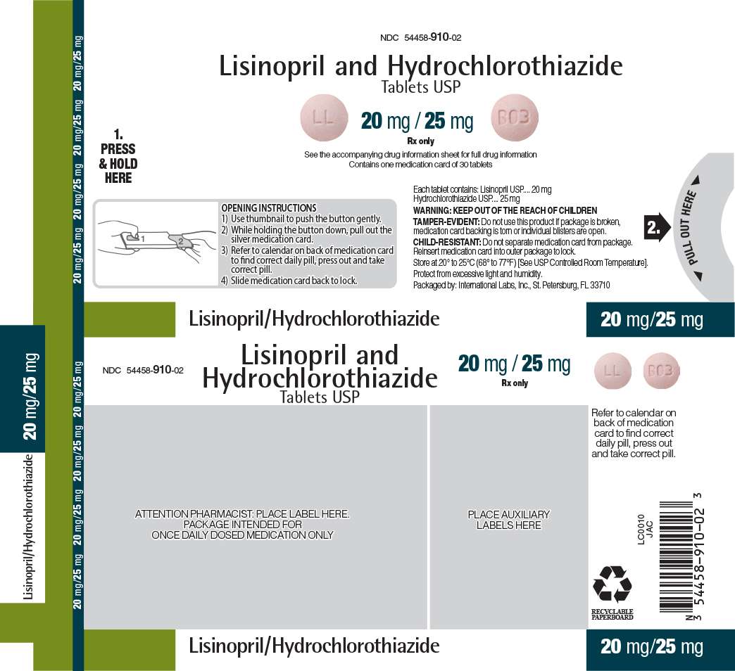 Lisinopril and Hydrochlorothiazide