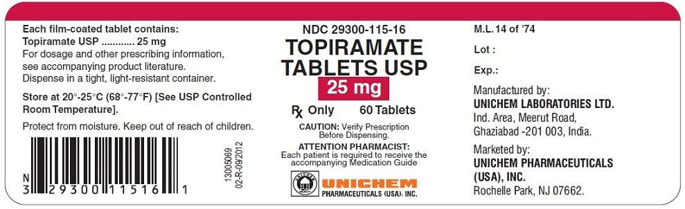 topiramate