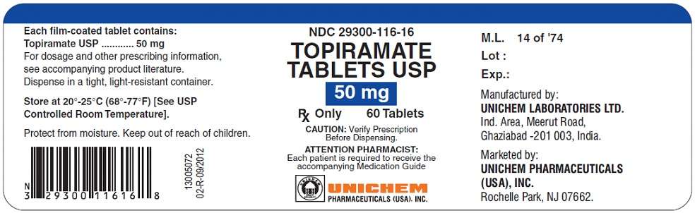 topiramate