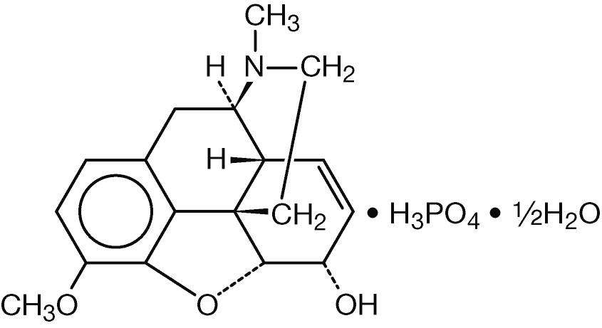 PROMETHAZINE HYDROCHLORIDE PHENYLEPHRINE HYDROCHLORIDE AND CODEINE PHOSPHATE