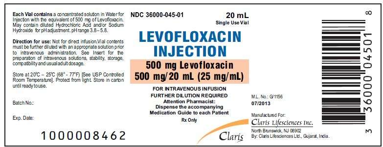 Levofloxacin