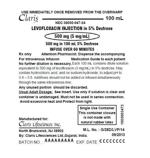 Levofloxacin