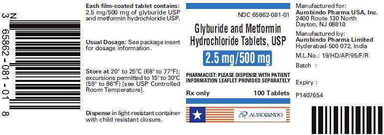 Glyburide and Metformin Hydrochloride