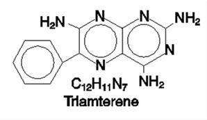 Triamterene and Hydrochlorothiazide