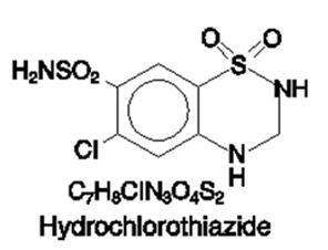 Triamterene and Hydrochlorothiazide