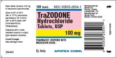 Trazodone Hydrochloride