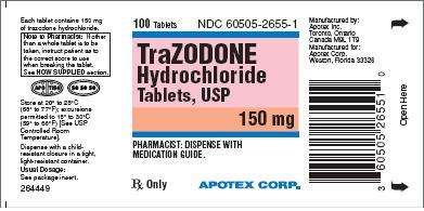 Trazodone Hydrochloride