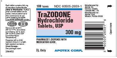 Trazodone Hydrochloride