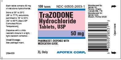 Trazodone Hydrochloride