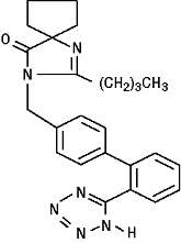 Irbesartan and Hydrochlorothiazide