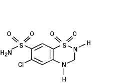 Irbesartan and Hydrochlorothiazide