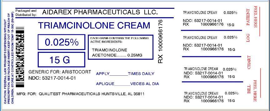 Triamcinolone Acetonide