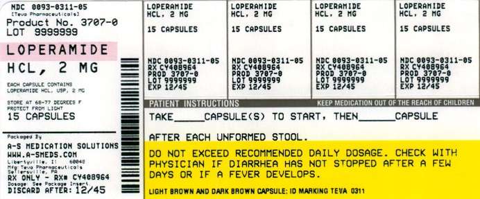 Loperamide Hydrochloride