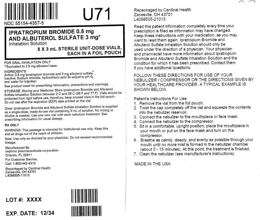 Ipratropium Bromide and Albuterol Sulfate