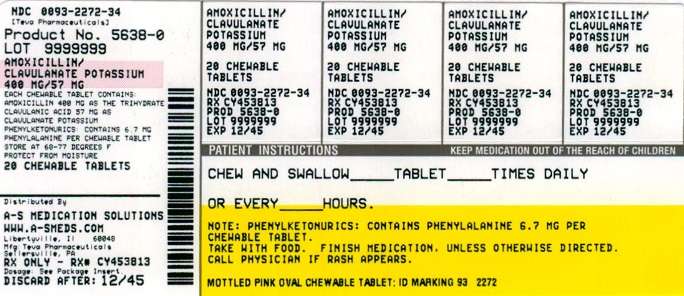 Amoxicillin and Clavulanate Potassium