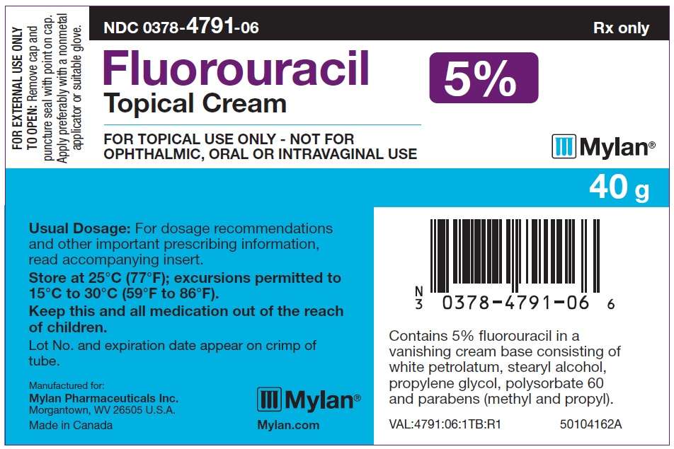 Fluorouracil