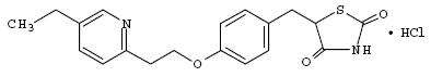 Pioglitazone Hydrochloride